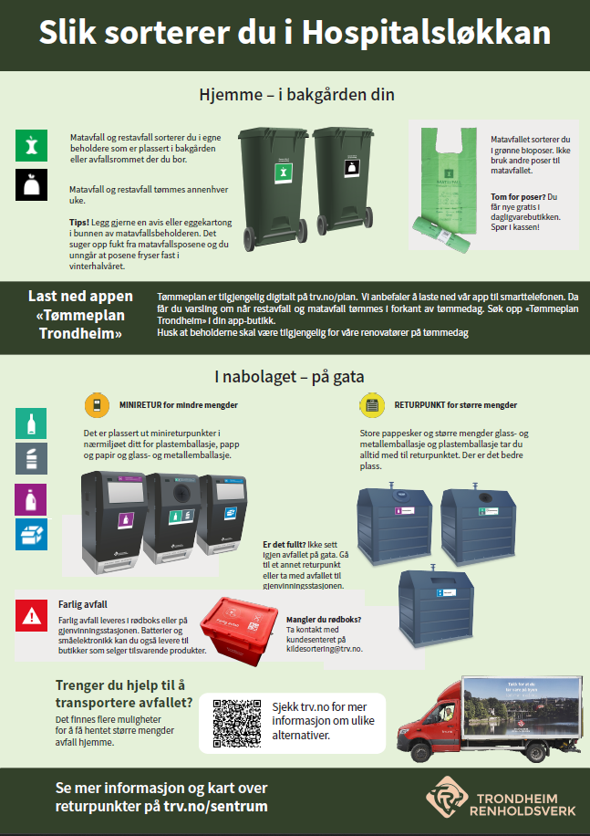 Møte med TRV 25/9 -25